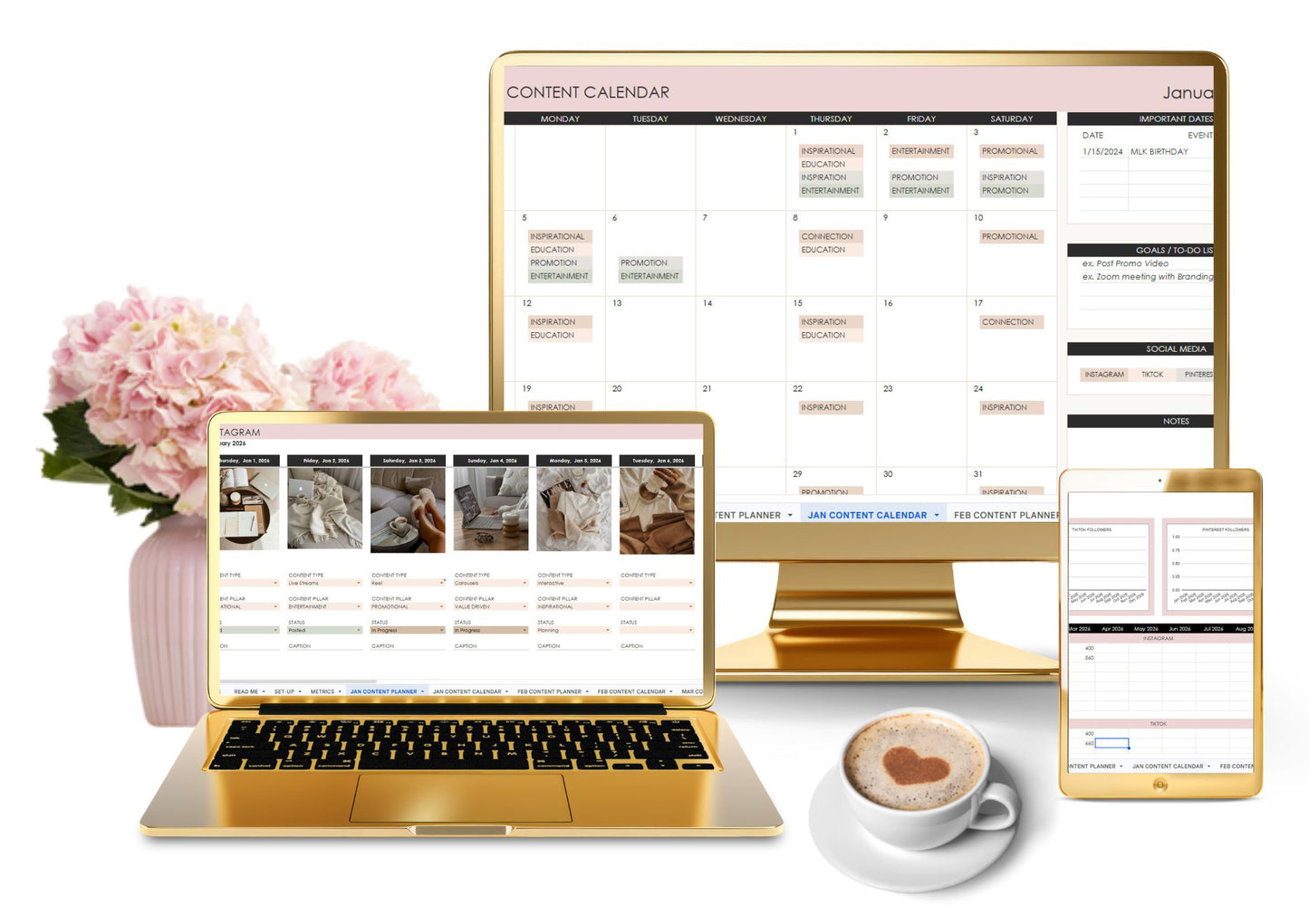 The Pretty Content System